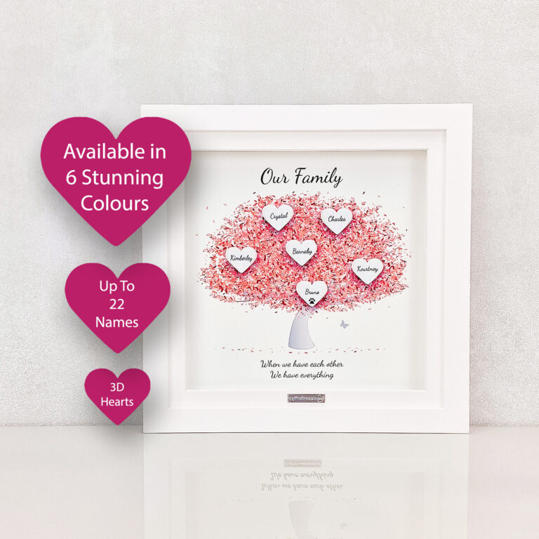 Our Family Tree Gift Frame - Pink