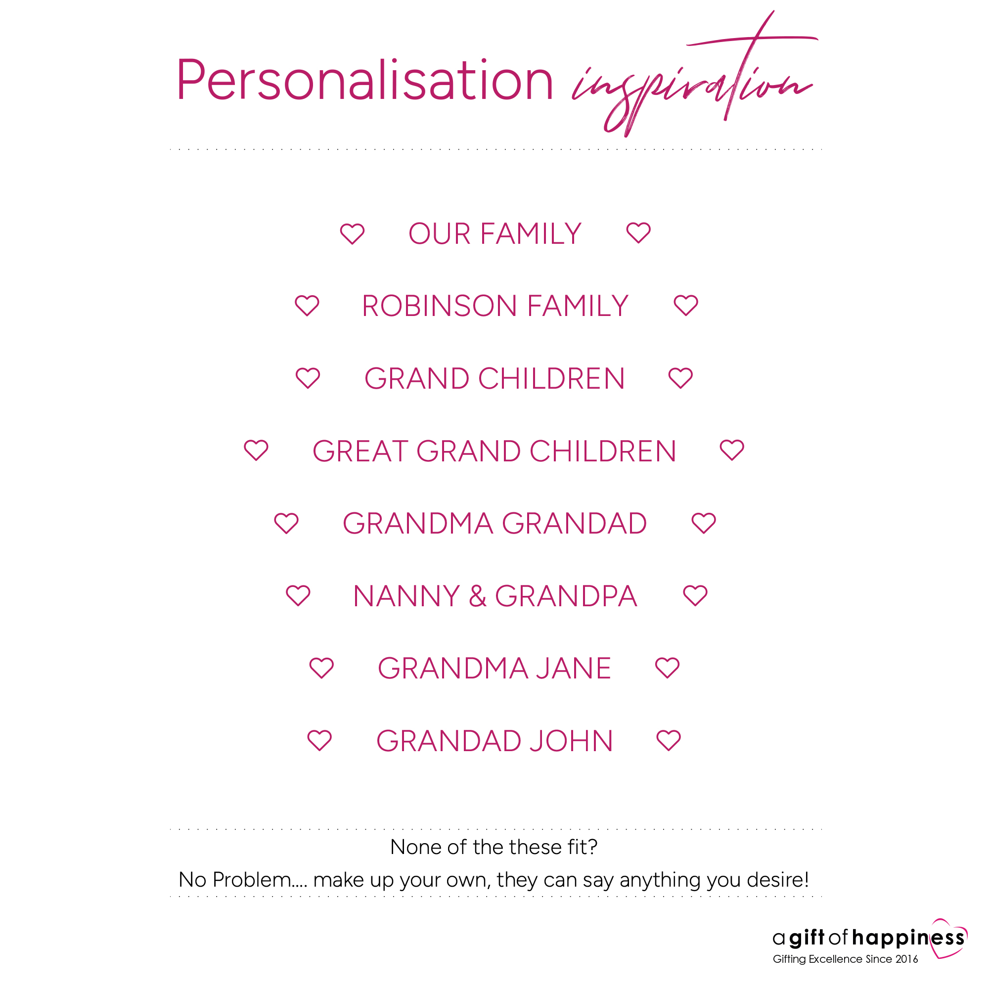 FAMILY TREE PERSONALISATION INSPIRATION AA